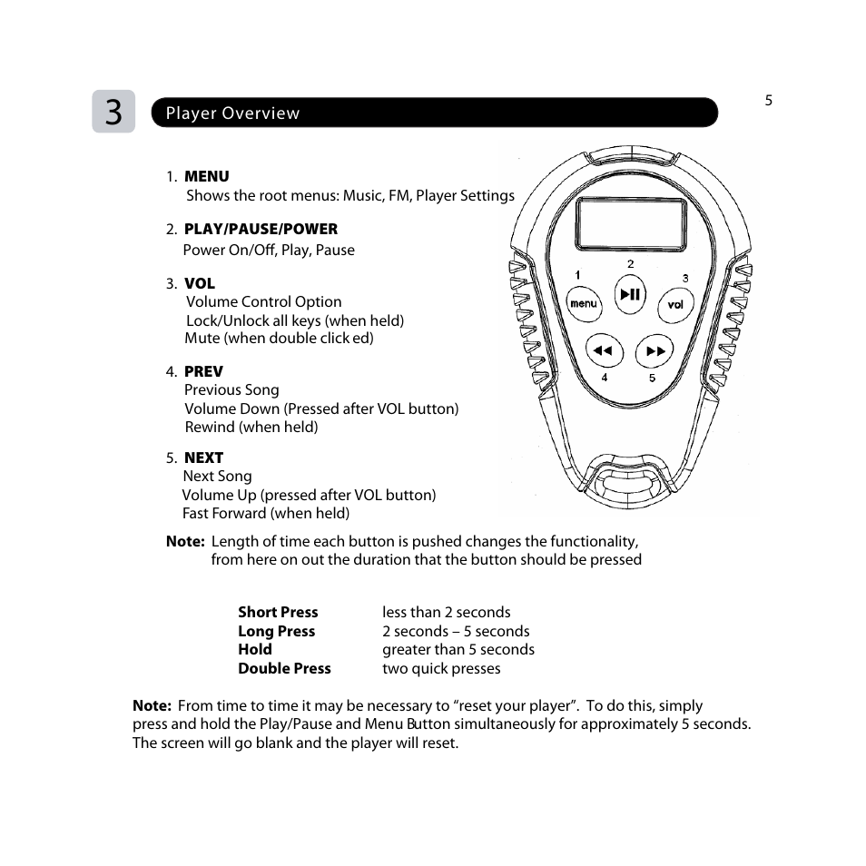 Freestyle Audio Soundwave User Manual | Page 5 / 28