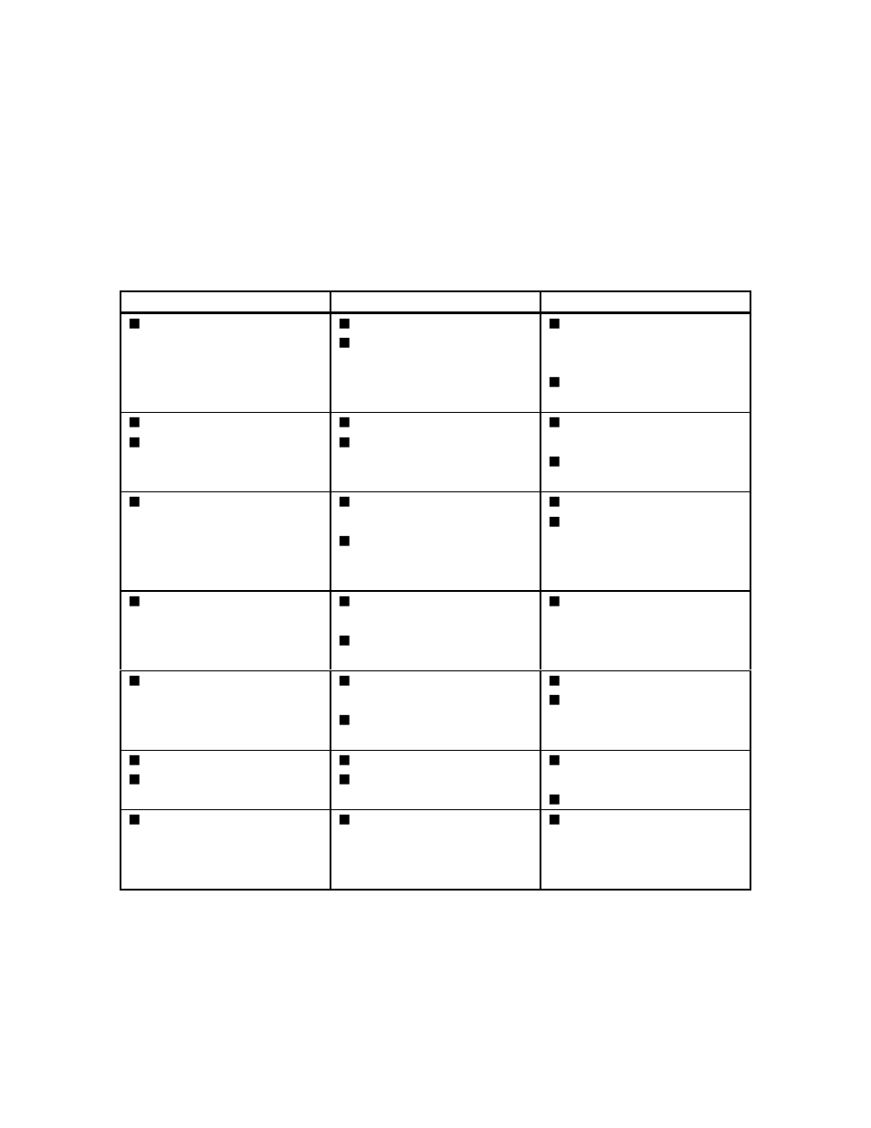 Fault finding | FrancisFrancis FX560 User Manual | Page 20 / 30