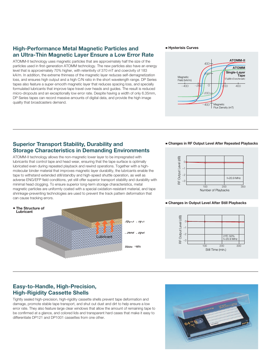 FujiFilm DVCPRO DP121 User Manual | Page 3 / 4