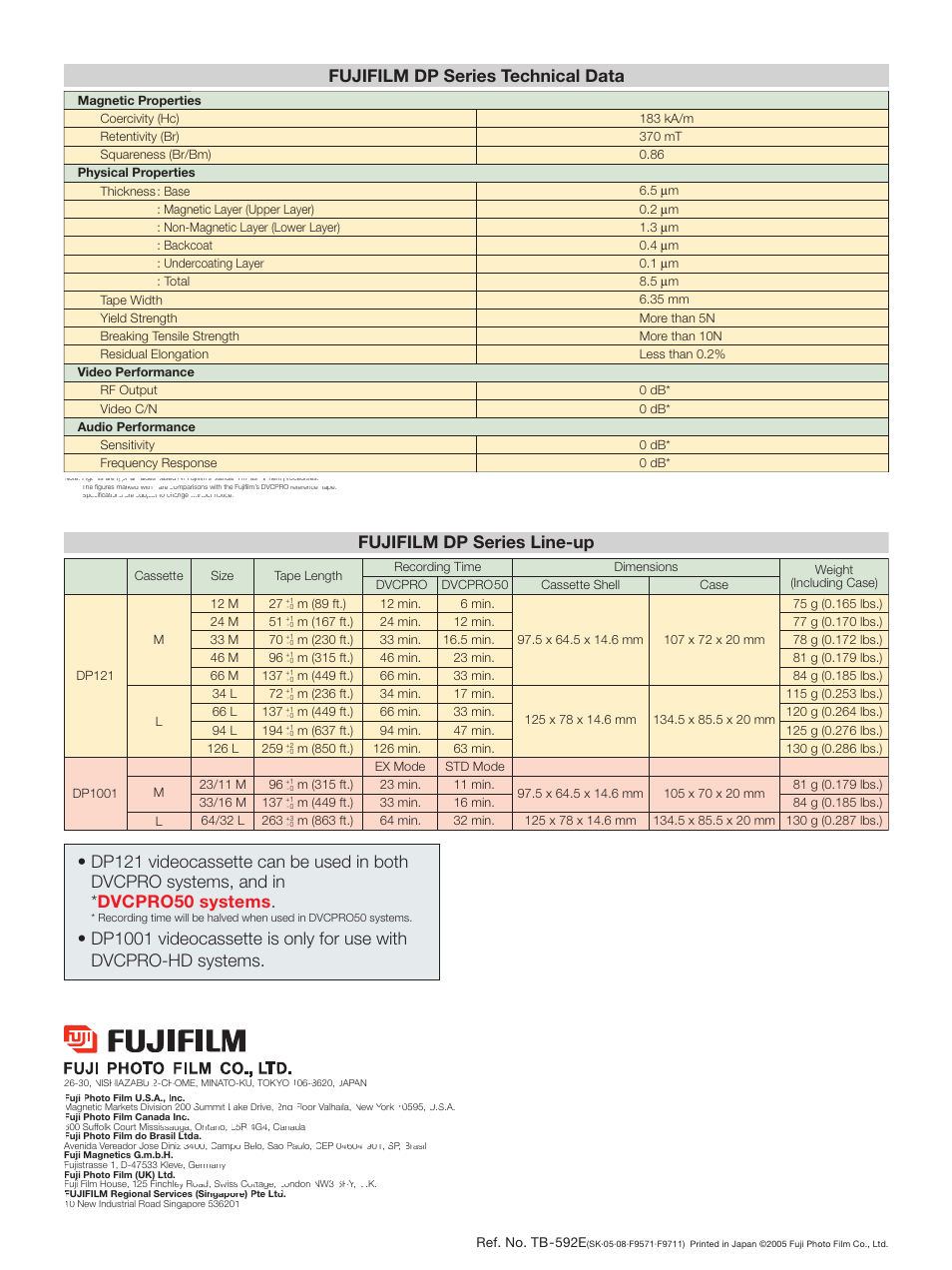 Fujifilm dp series technical data, Fujifilm dp series line-up | FujiFilm DVCPRO DP121 User Manual | Page 4 / 4