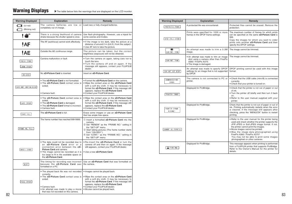 Warning displays | FujiFilm FinePix A370 User Manual | Page 42 / 49