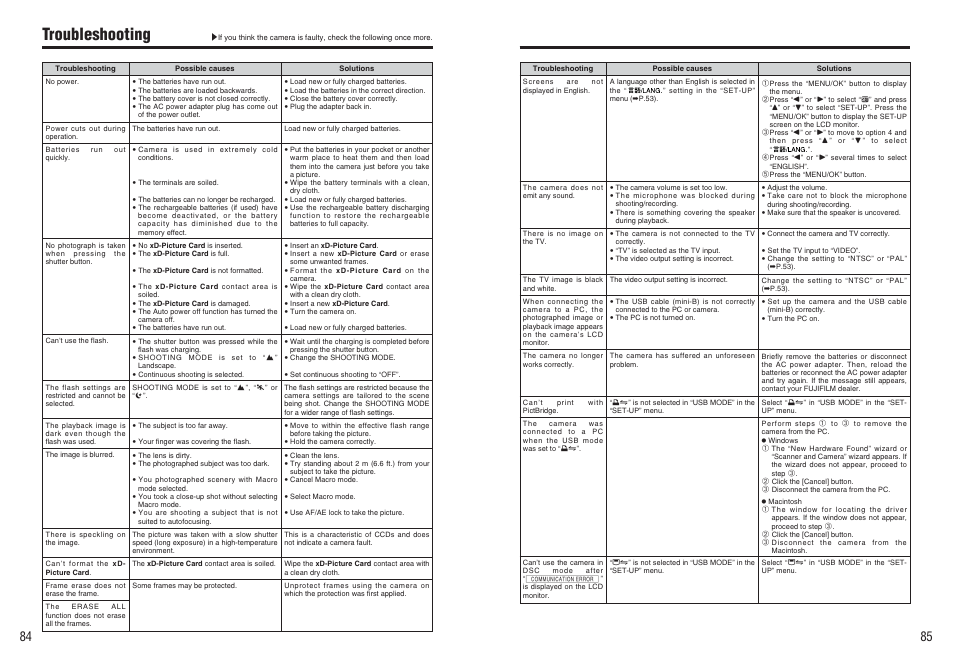 Troubleshooting | FujiFilm FinePix A370 User Manual | Page 43 / 49