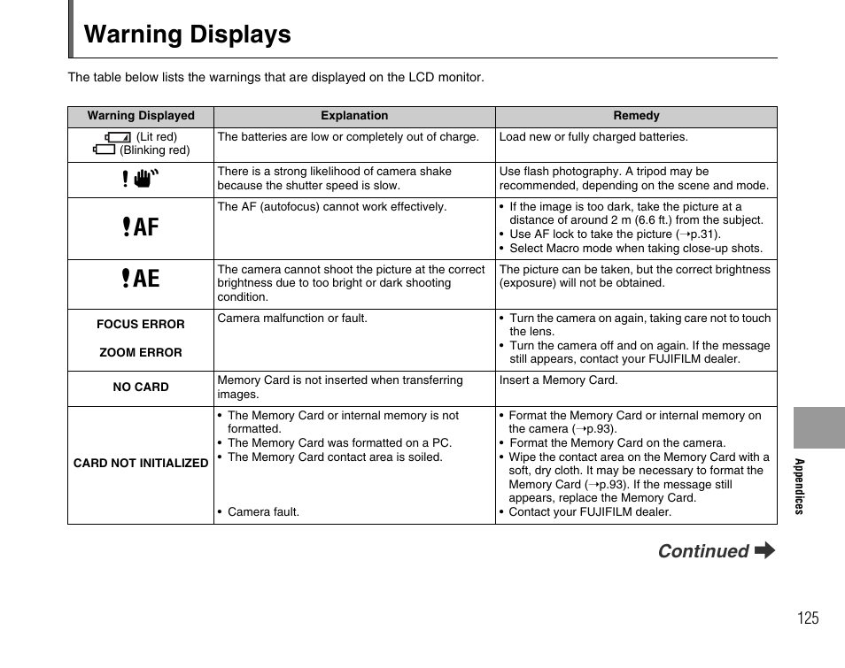 Warning displays, Continued q | FujiFilm FinePix A900 User Manual | Page 125 / 164