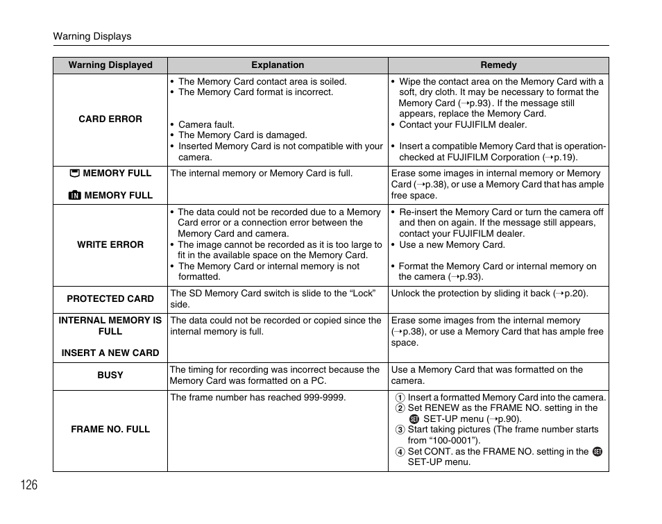 FujiFilm FinePix A900 User Manual | Page 126 / 164