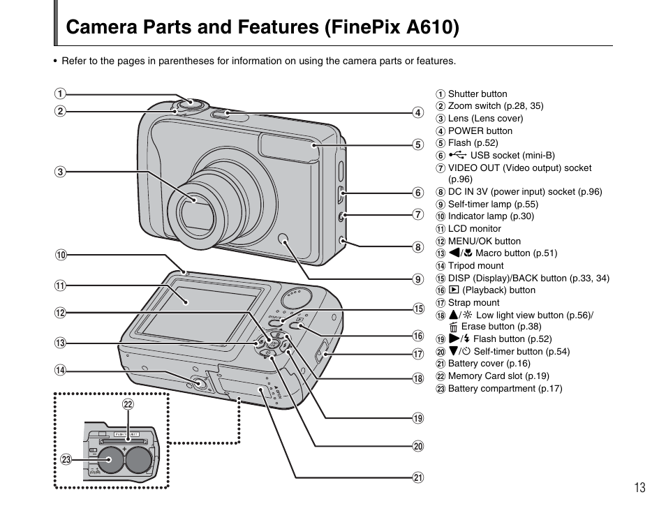 Camera parts and features (finepix a610) | FujiFilm FinePix A900 User Manual | Page 13 / 164