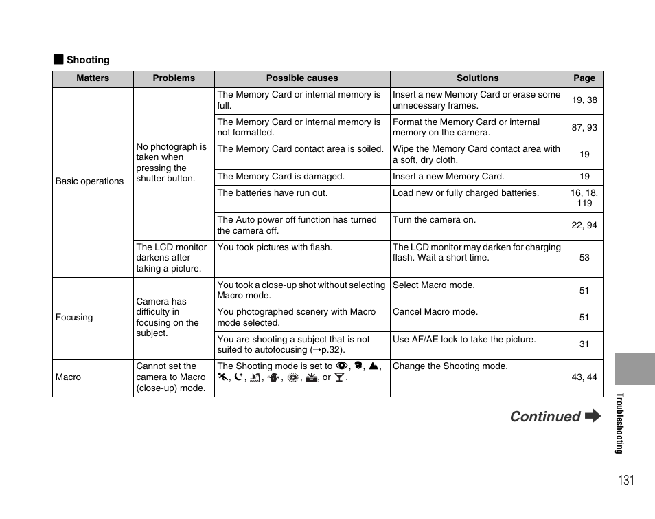 Continued q | FujiFilm FinePix A900 User Manual | Page 131 / 164