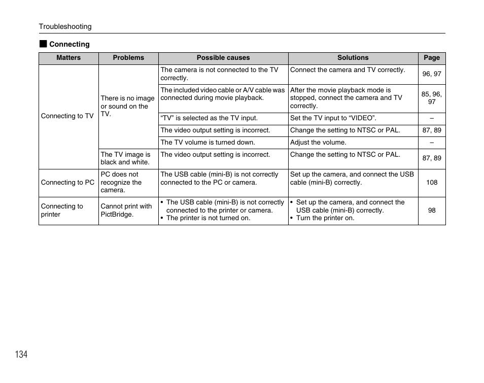 FujiFilm FinePix A900 User Manual | Page 134 / 164