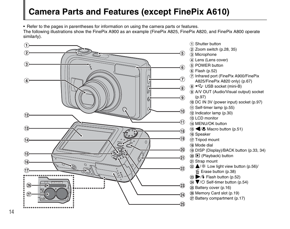 Camera parts and features (except finepix a610) | FujiFilm FinePix A900 User Manual | Page 14 / 164