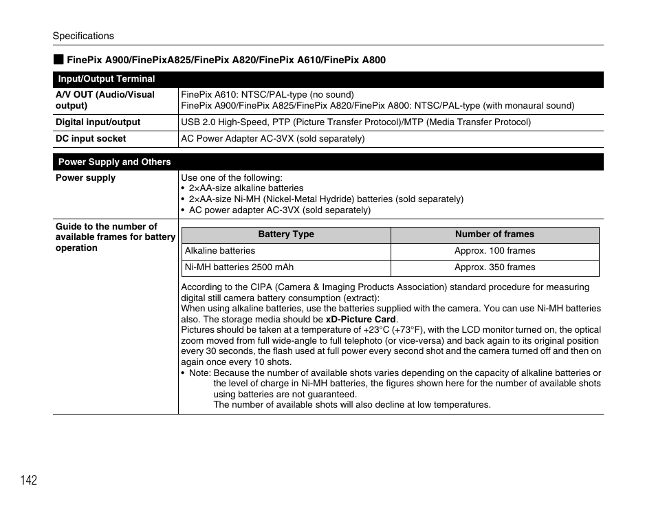 FujiFilm FinePix A900 User Manual | Page 142 / 164