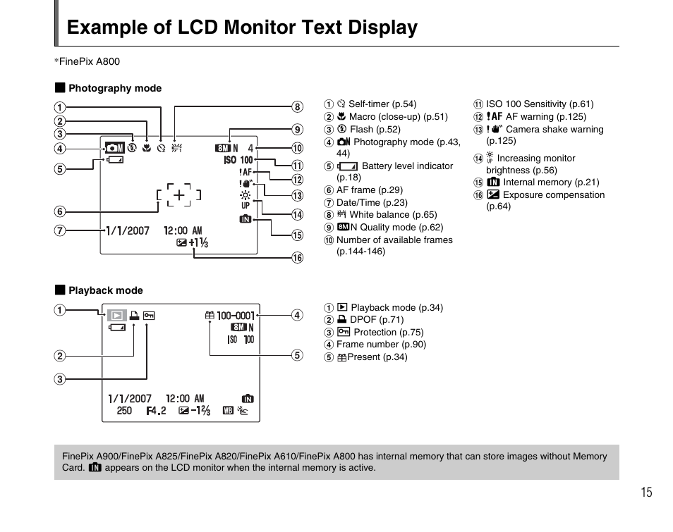 Example of lcd monitor text display | FujiFilm FinePix A900 User Manual | Page 15 / 164