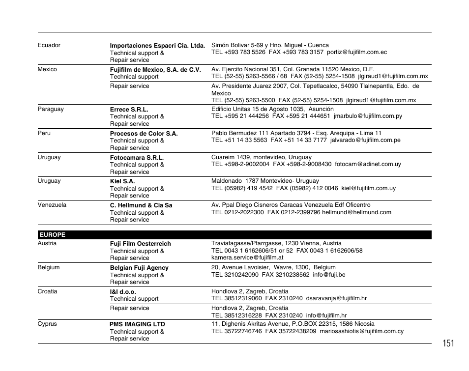 FujiFilm FinePix A900 User Manual | Page 151 / 164