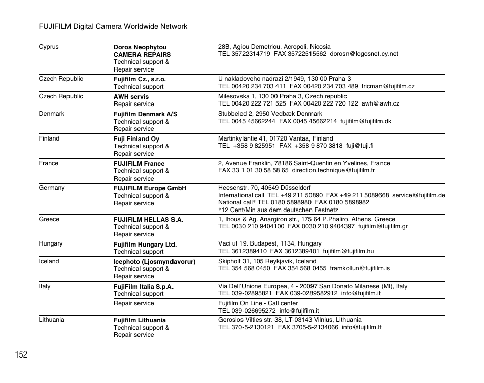 FujiFilm FinePix A900 User Manual | Page 152 / 164