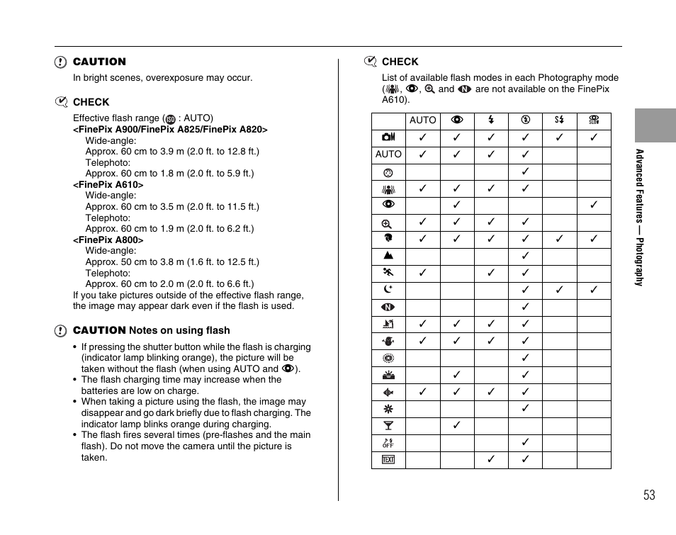 FujiFilm FinePix A900 User Manual | Page 53 / 164