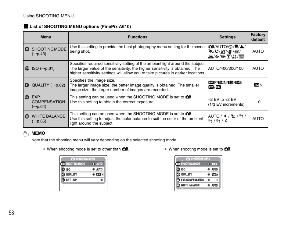 FujiFilm FinePix A900 User Manual | Page 58 / 164