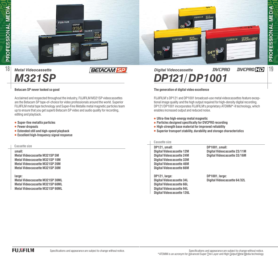 FujiFilm AVR-4802 User Manual | Page 10 / 29