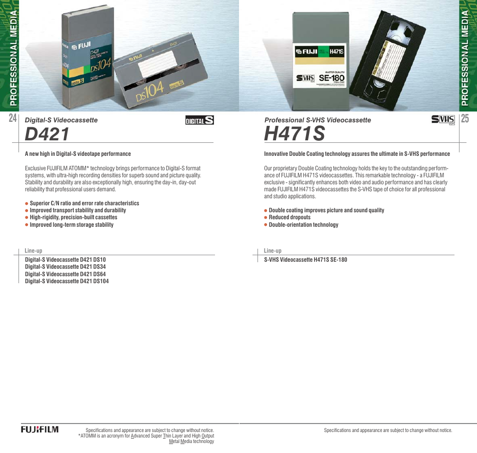 H471s, D421 | FujiFilm AVR-4802 User Manual | Page 13 / 29