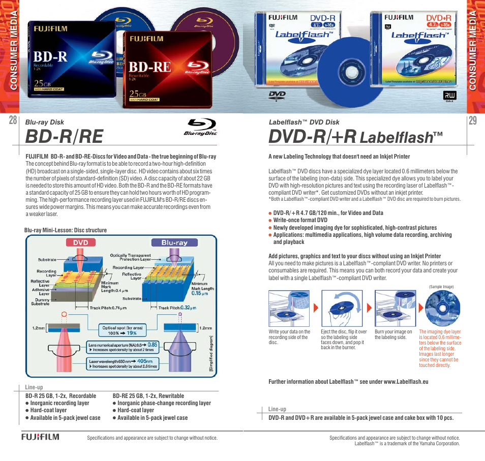 Bd-r/re, Dvd-r/+r, Labelflash | FujiFilm AVR-4802 User Manual | Page 15 / 29