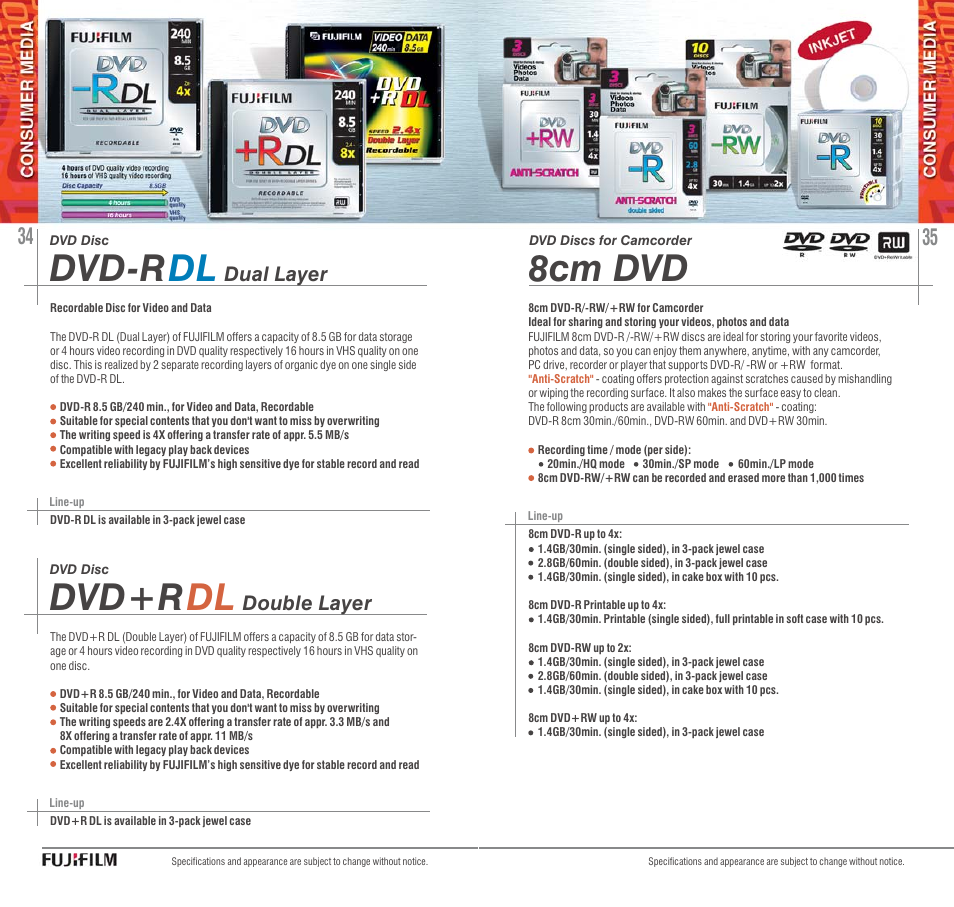 8cm dvd dvd-r, Dl dvd+r, Dual layer | Double layer | FujiFilm AVR-4802 User Manual | Page 18 / 29