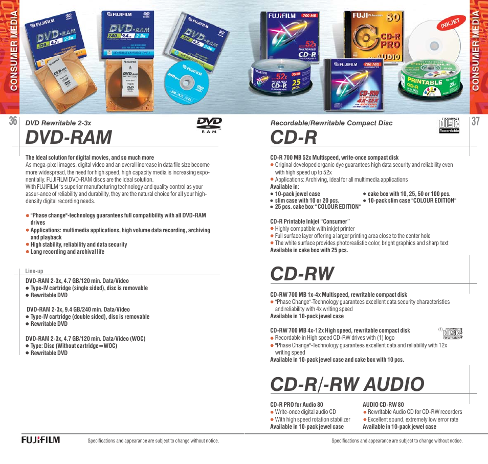 Cd-r cd-rw dvd-ram, Cd-r/-rw audio | FujiFilm AVR-4802 User Manual | Page 19 / 29