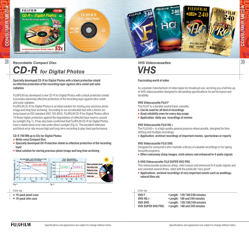 Vhs cd-r, For digital photos | FujiFilm AVR-4802 User Manual | Page 20 / 29