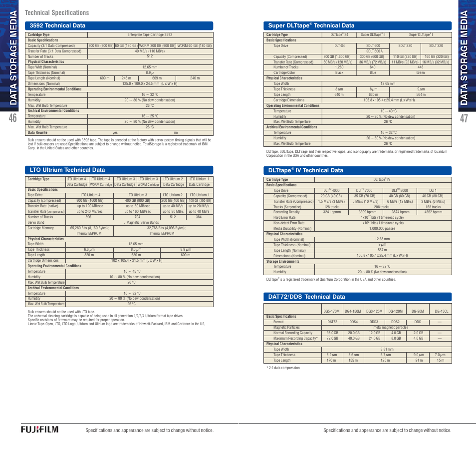 Technical specifications, Dat dds, Technical data | FujiFilm AVR-4802 User Manual | Page 24 / 29