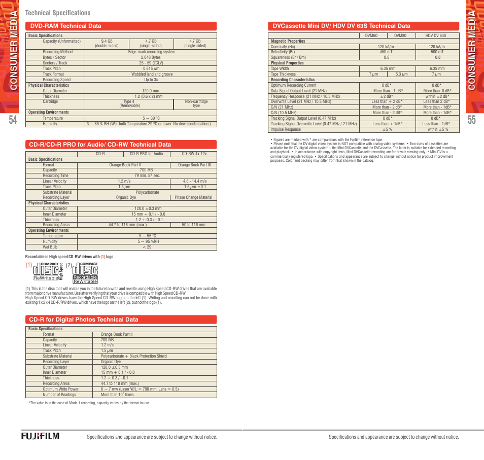 Technical specifications | FujiFilm AVR-4802 User Manual | Page 28 / 29