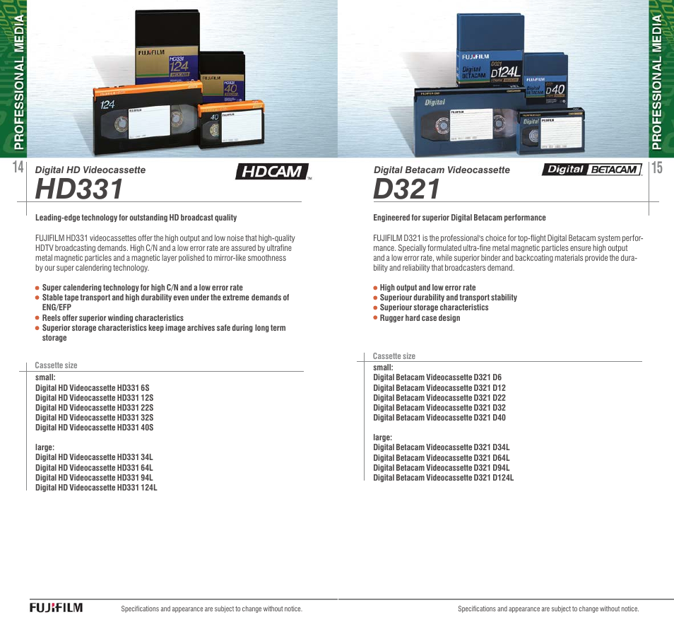 FujiFilm AVR-4802 User Manual | Page 8 / 29