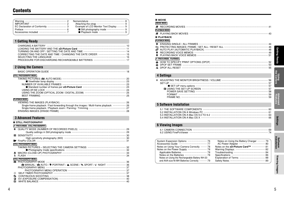 FujiFilm FinePix 420 User Manual | Page 3 / 47