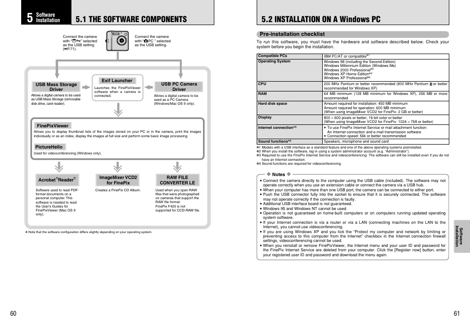 2 installation on a windows pc, 1 the software components | FujiFilm FinePix 420 User Manual | Page 31 / 47