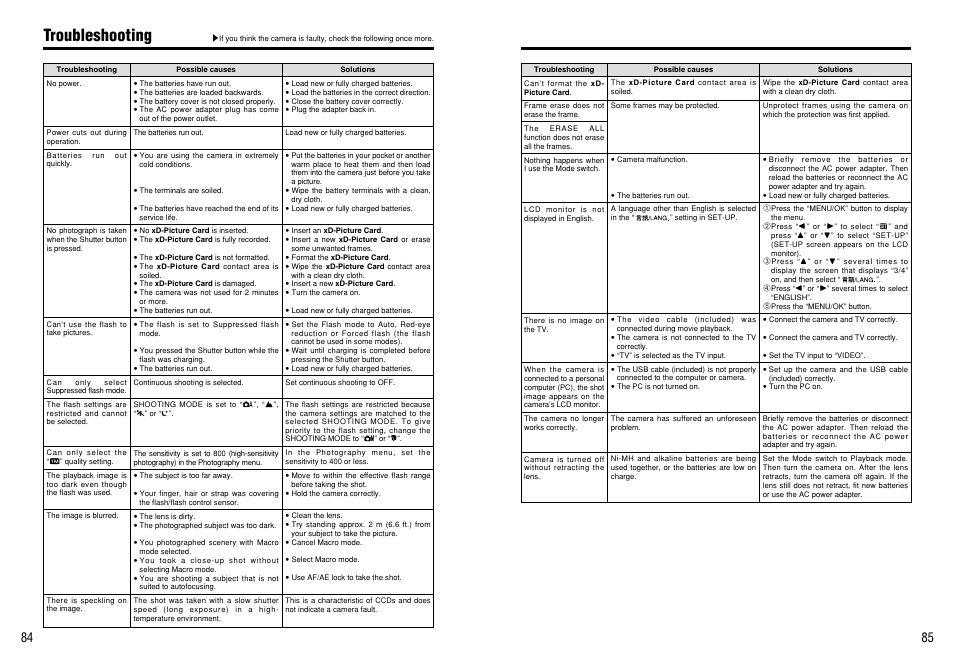 Troubleshooting | FujiFilm FinePix 420 User Manual | Page 43 / 47