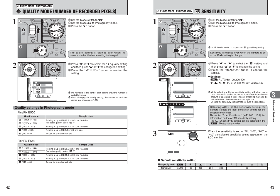 Y quality mode (number of recorded pixels), S sensitivity | FujiFilm E510 User Manual | Page 22 / 59