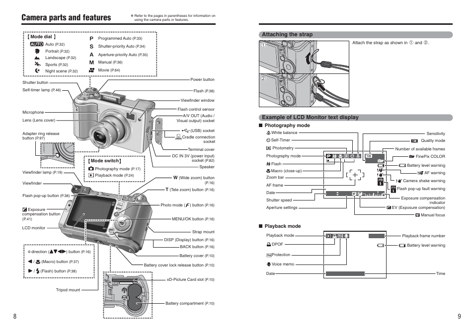 Camera parts and features | FujiFilm E510 User Manual | Page 5 / 59