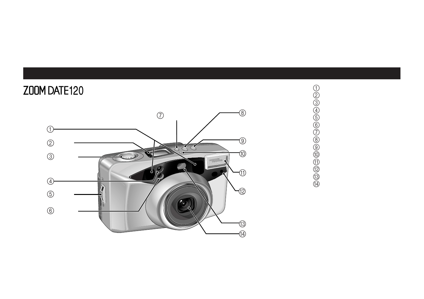 Part names | FujiFilm 120 User Manual | Page 3 / 49