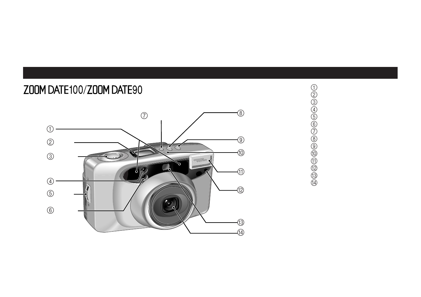 FujiFilm 120 User Manual | Page 4 / 49