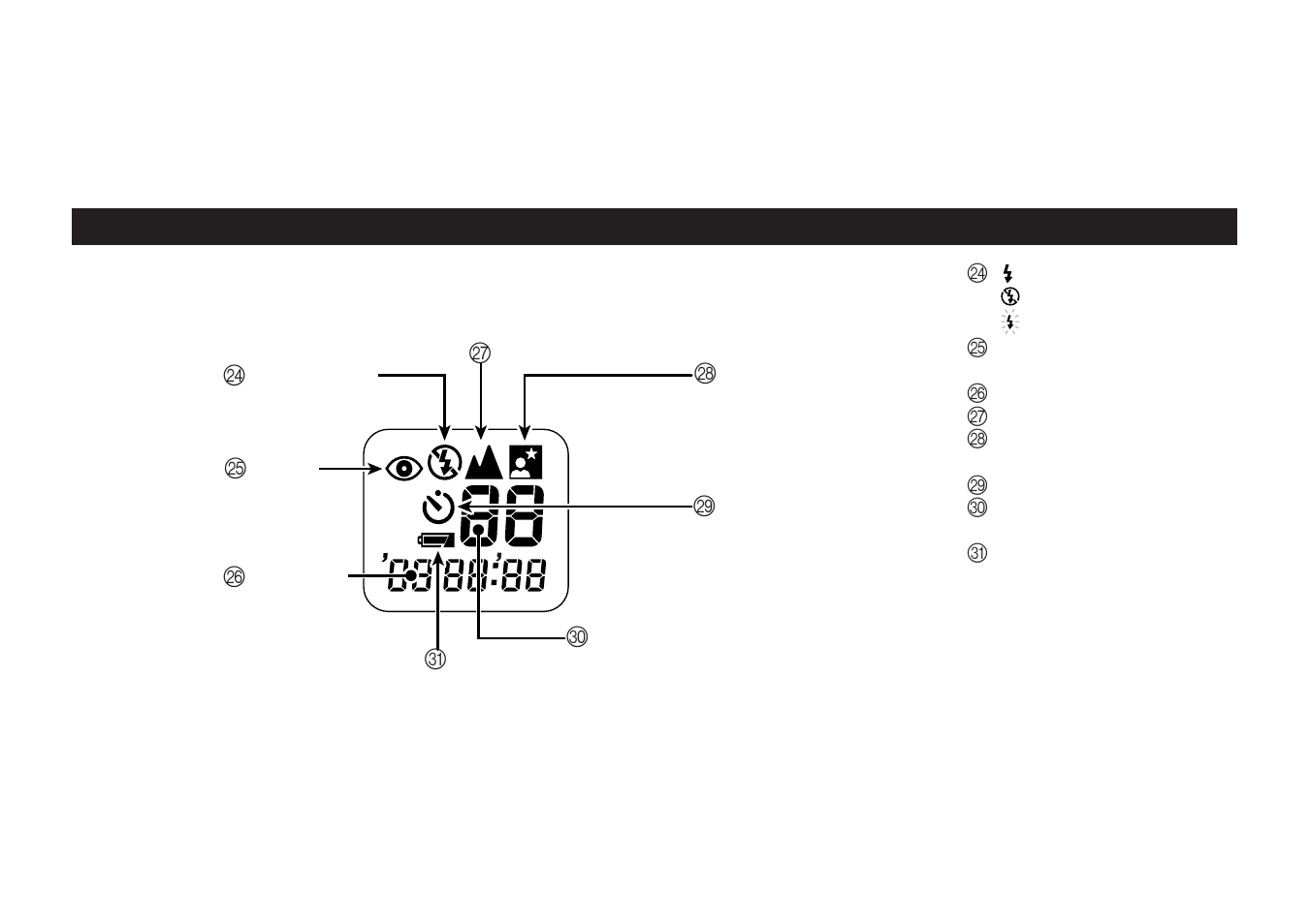 Liquid crystal display, P.6) | FujiFilm 120 User Manual | Page 6 / 49