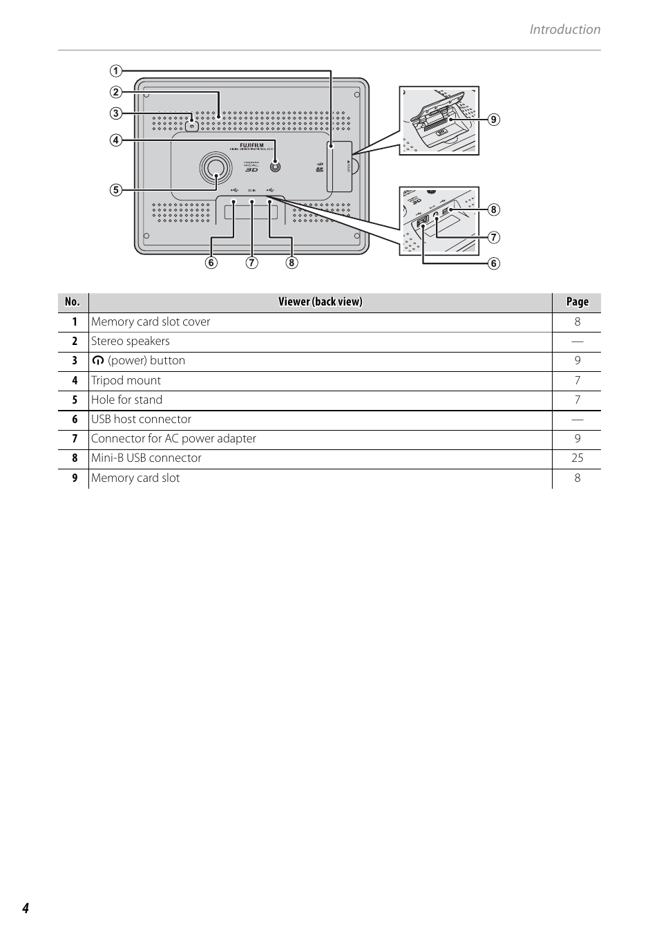 FujiFilm BL00969-200 User Manual | Page 12 / 44