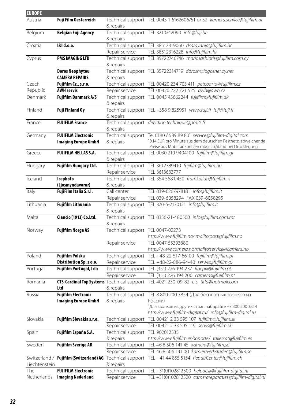 FujiFilm BL00969-200 User Manual | Page 40 / 44