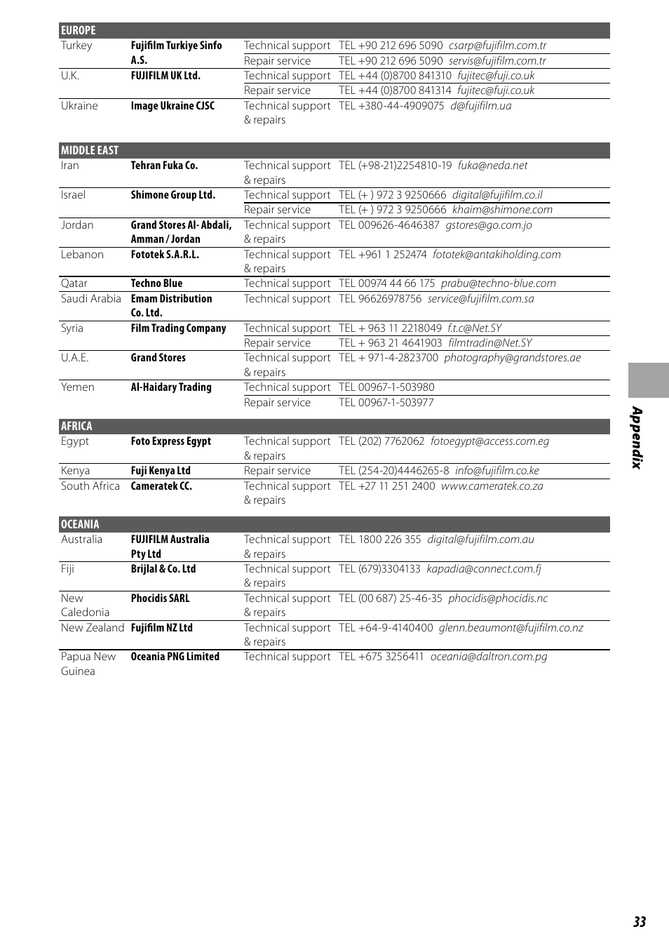 FujiFilm BL00969-200 User Manual | Page 41 / 44