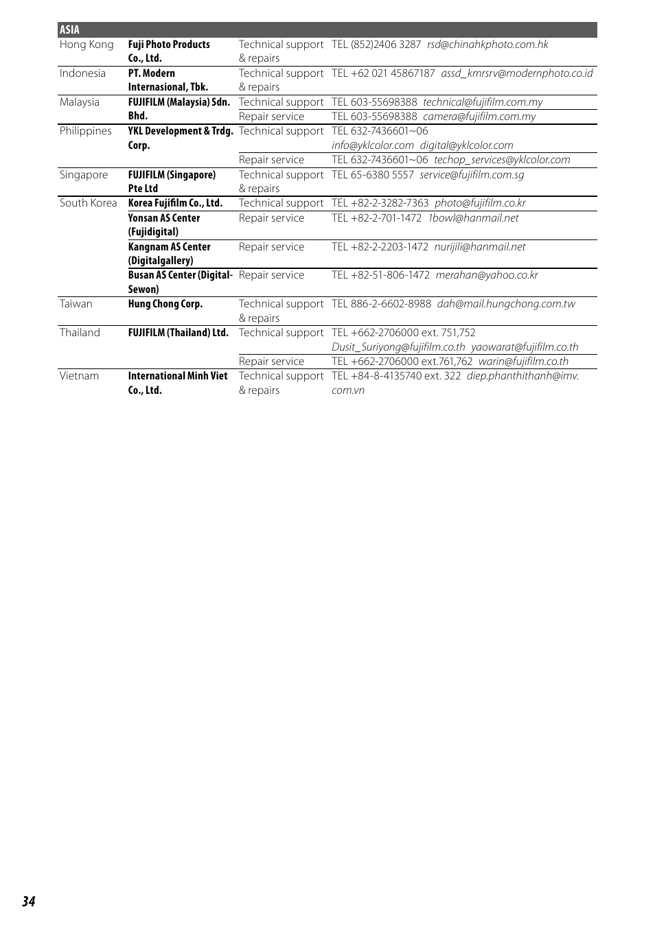 FujiFilm BL00969-200 User Manual | Page 42 / 44