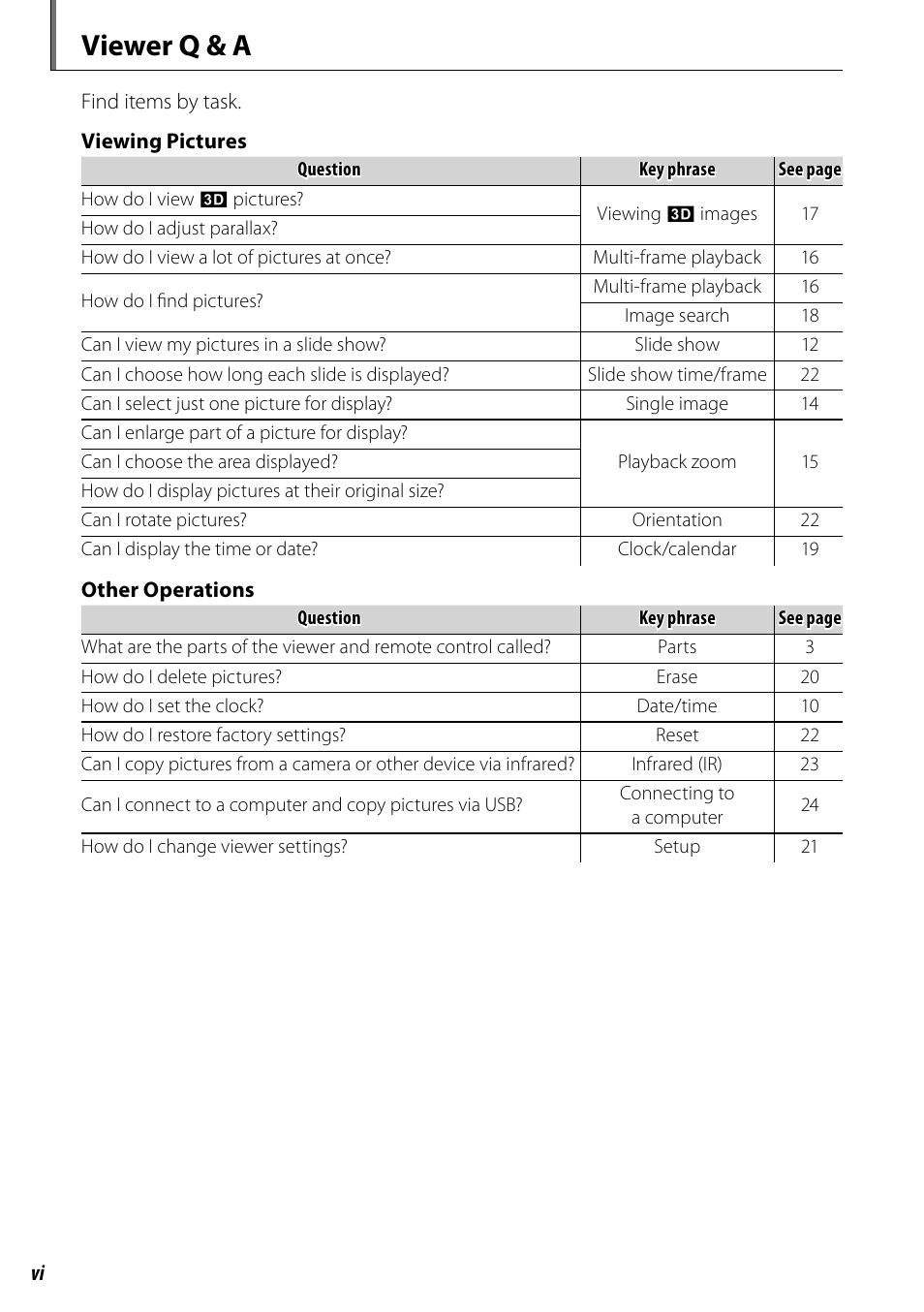 Viewer q & a, Viewing pictures, Other operations | FujiFilm BL00969-200 User Manual | Page 6 / 44