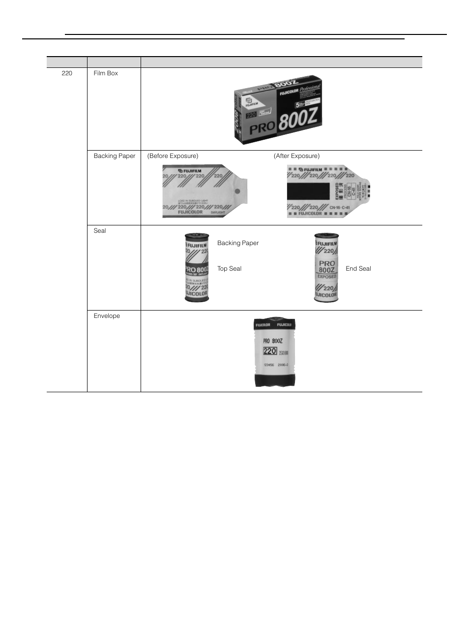 FujiFilm PRO 800Z AF3-177E User Manual | Page 5 / 8