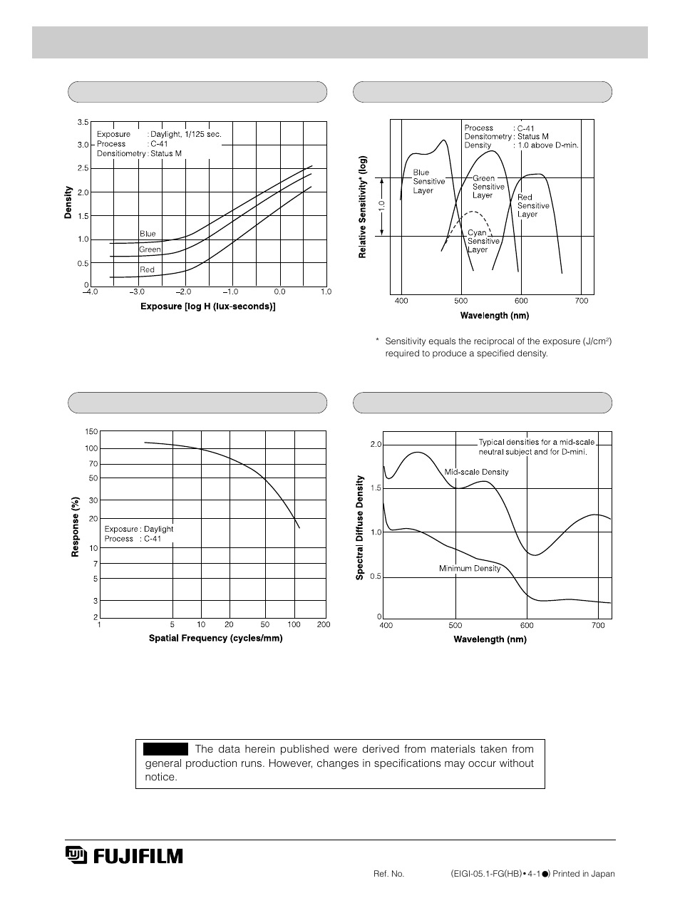 FujiFilm PRO 800Z AF3-177E User Manual | Page 8 / 8