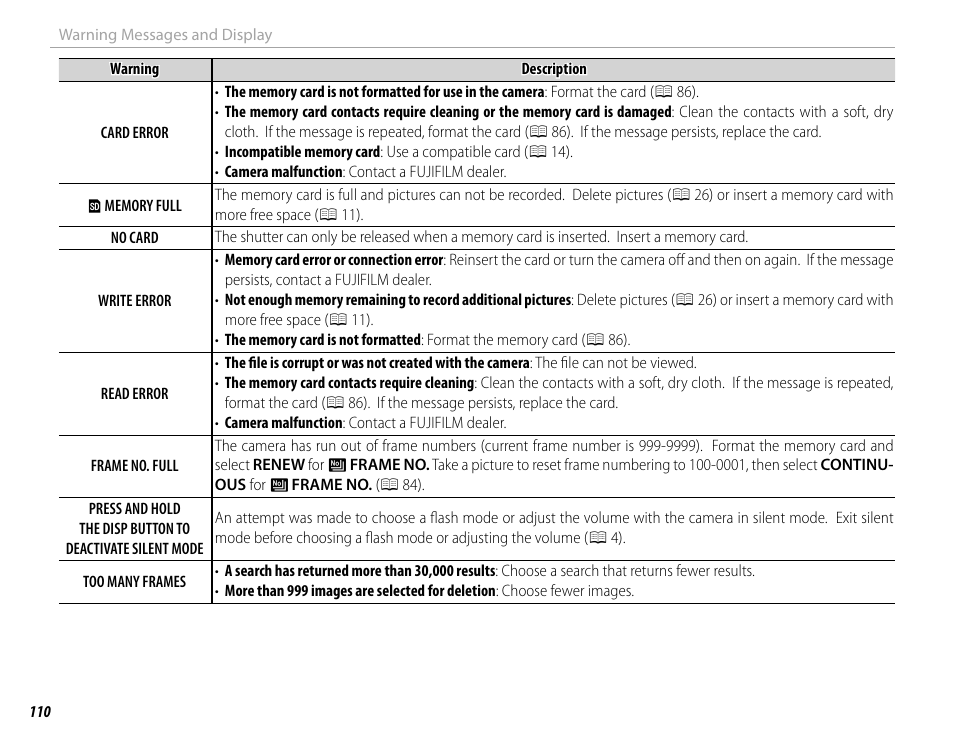 FujiFilm DIGITAL CAMERA X-E1 User Manual | Page 124 / 136