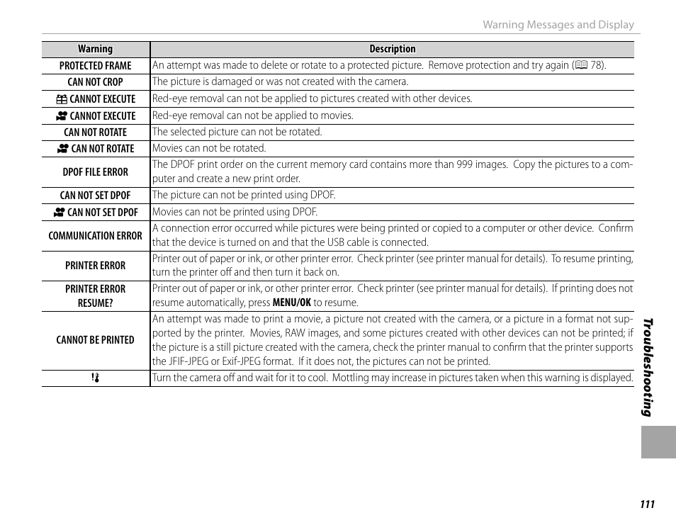 FujiFilm DIGITAL CAMERA X-E1 User Manual | Page 125 / 136