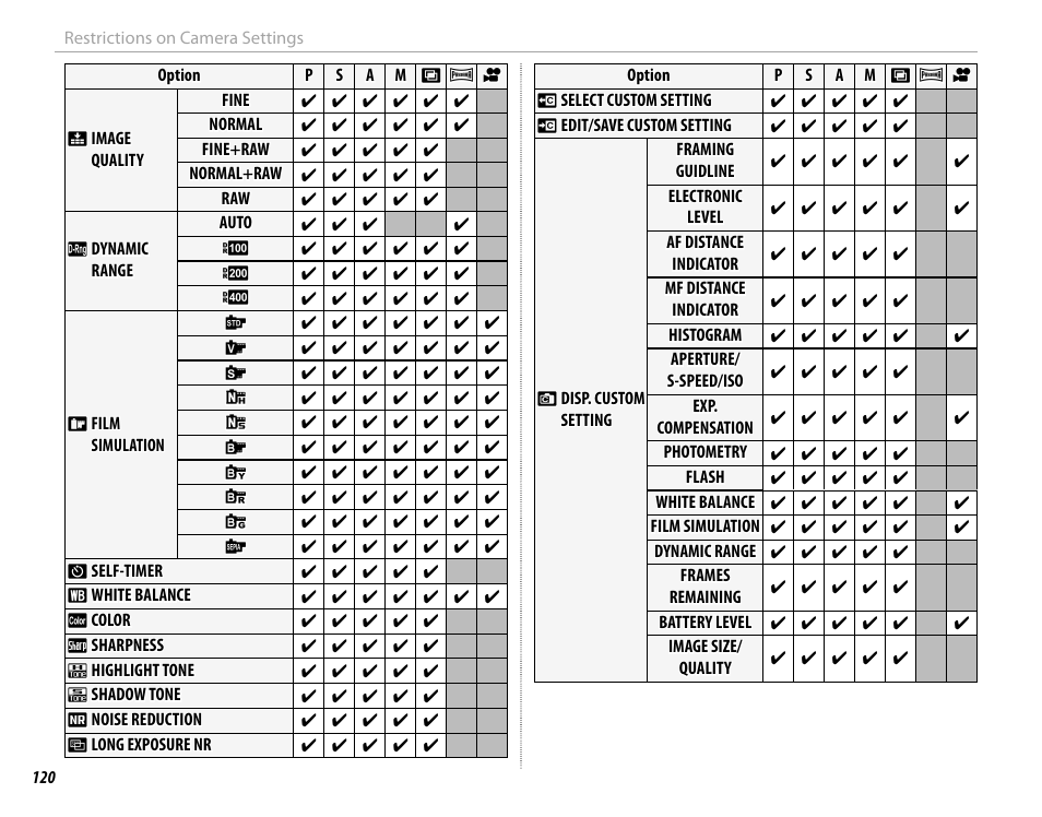FujiFilm DIGITAL CAMERA X-E1 User Manual | Page 134 / 136