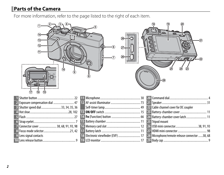 Parts of the camera | FujiFilm DIGITAL CAMERA X-E1 User Manual | Page 16 / 136