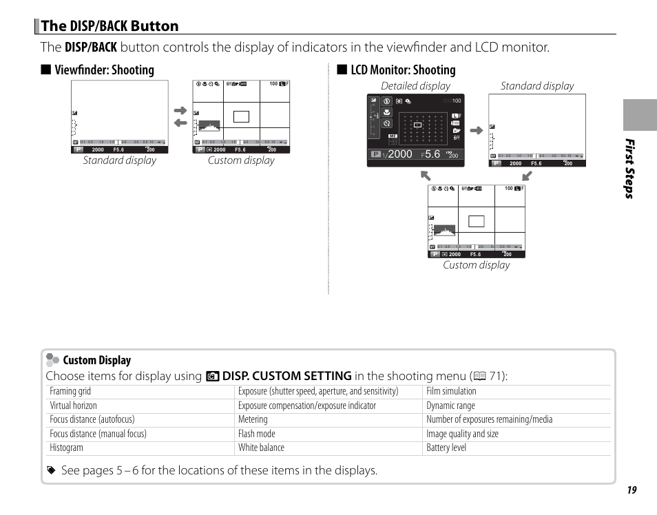 The disp/back disp/back button button, Lcd monitor: shooting, Fi rs t s te p s | Standard display custom display, Detailed display standard display, Custom display | FujiFilm DIGITAL CAMERA X-E1 User Manual | Page 33 / 136