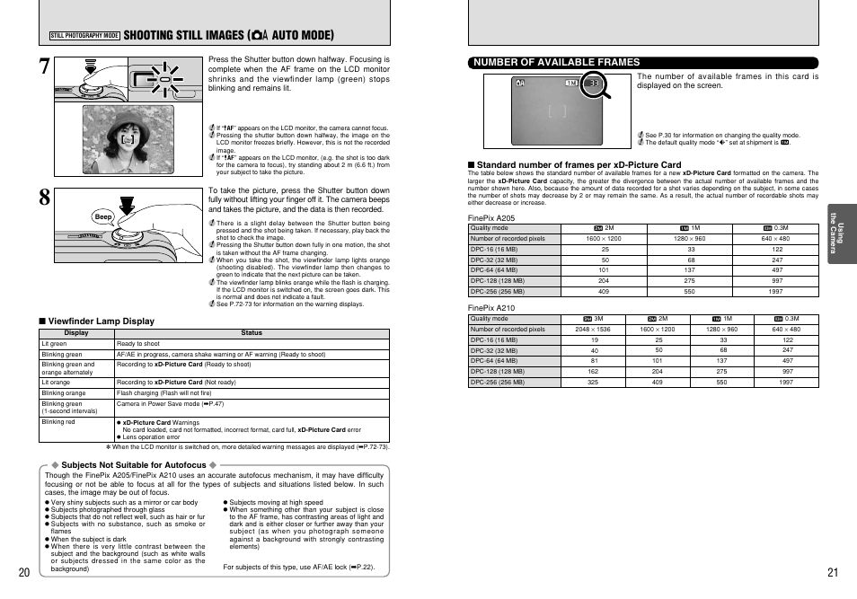 Shooting still images ( a auto mode) | FujiFilm A210 User Manual | Page 11 / 43