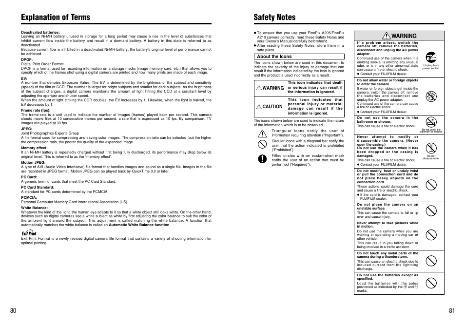 Explanation of terms, Warning | FujiFilm A210 User Manual | Page 41 / 43