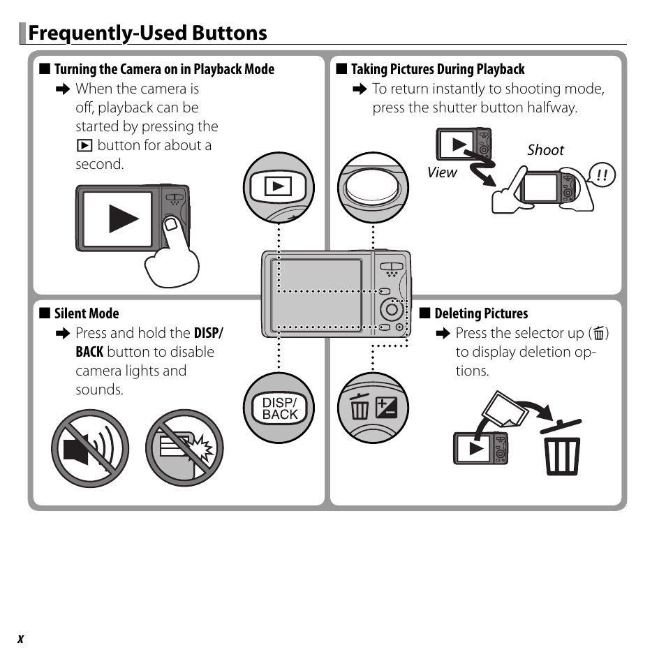 Frequently-used buttons | FujiFilm FINEPIX  JZ200 series User Manual | Page 10 / 114